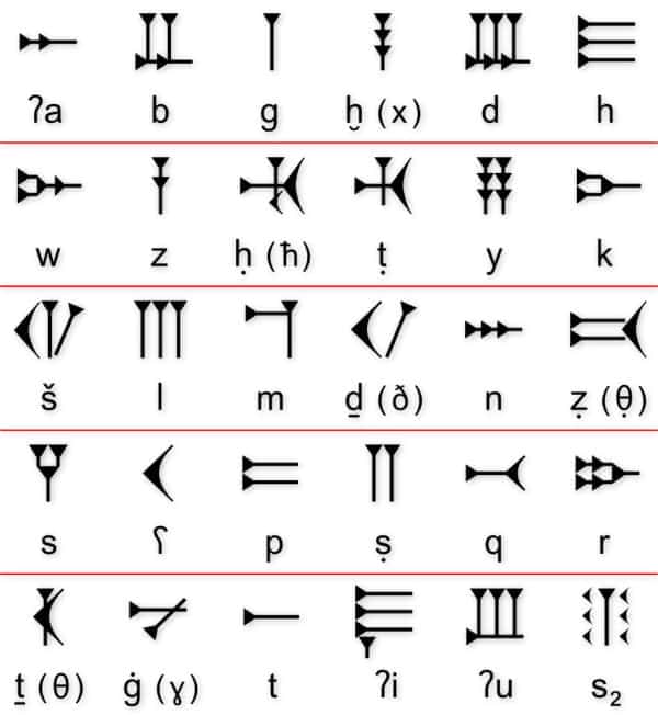 《神秘的文字密码：解读腓尼基字母的历史之谜》-神秘历史文化原创解说词下载