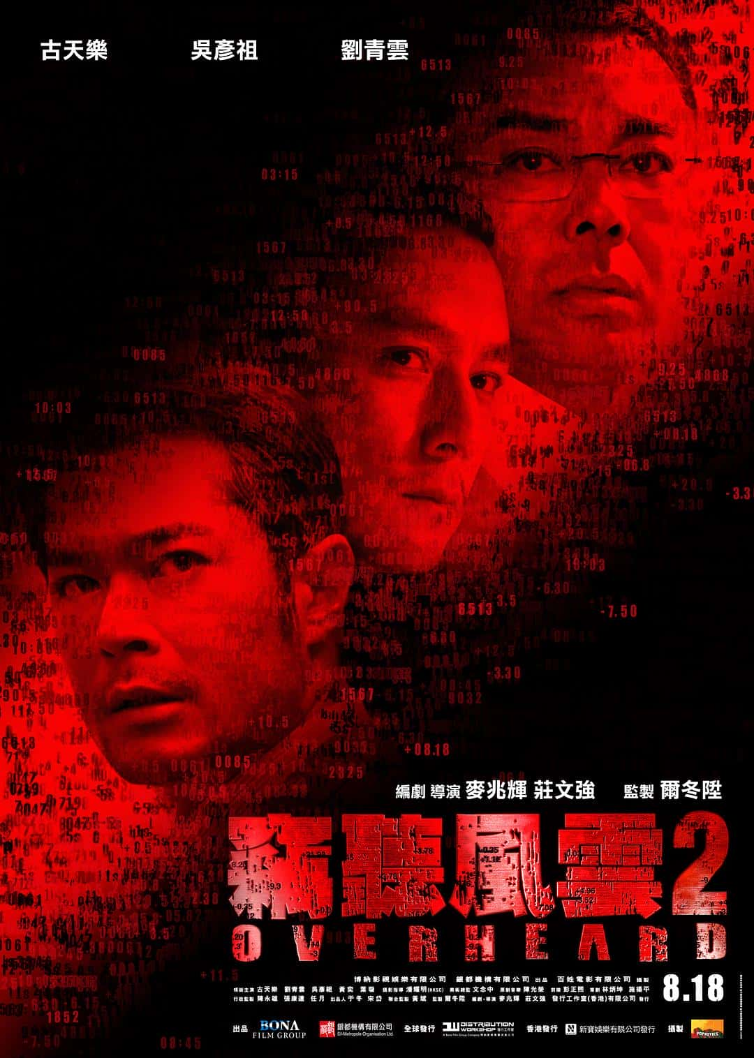 【蓝光|原盘|收藏】《窃听风云2 蓝光原盘下载+高清MKV版/操盘风云2 / Overheard 2 2011 窃听风云2 37.4G》