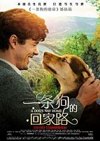 【蓝光|原盘|收藏】《一条狗的回家路A.Dogs.Way.Home.2019.DV.2160p.WEB.H265-SLOT》 9.9 GB