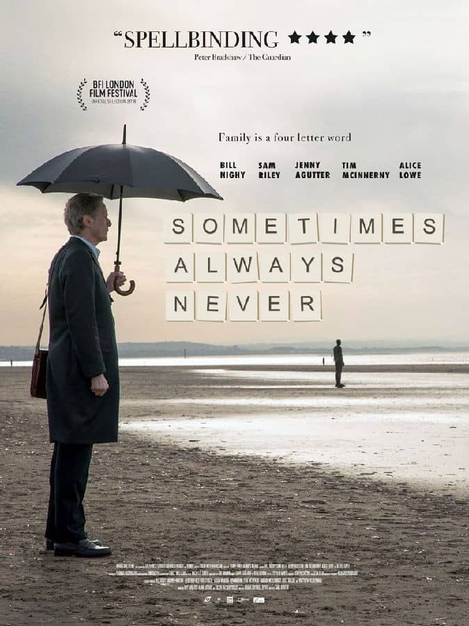 [2018][欧美][剧情][BT下载][有时候，永远不 Sometimes.Always.Never][WEB-MP4/1G][英语中字][720P][自由译者联盟]