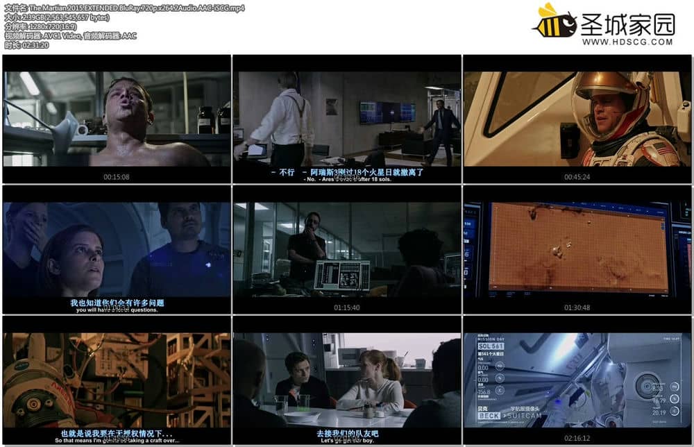 [2015][欧美][科幻][BT下载][火星救援(加长)][BD-MP4/2.4G][国英双语/特效中英字幕][720P]