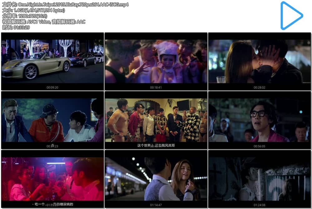 [2015][香港][喜剧][台北夜蒲团团转][BD-MP4/1.4G][原声中字][720P]