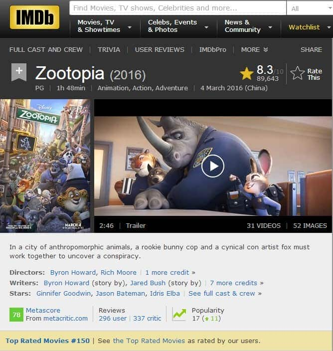 [2016][欧美][动画][BD-720P][BT下载]疯狂动物城[国英中字]]Zootopia.2016.720p.BluRay.x264-WiKi 3.85GB