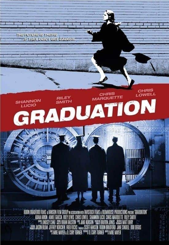 [2007][欧美][犯罪][BD-1080P][BT下载]毕业风云/毕业计划/少年劫匪 Graduation.2007.1080p.BluRay.x264.DTS-FGT 5.96GB