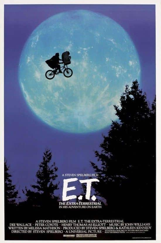 [更 早][欧美][科幻][BD-1080P]E.T. 外星人/外星人E.T E.T.the.Extra-Terrestrial.1982.1080p.BluRay.x264.DTS-FGT 13.61GB