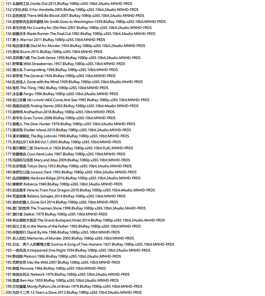 [系列][多国][合集][纯净版][BT合集][IMDB电影合集.TOP151-200][BD-MKV/311GB][简繁英字幕/大部分含国语音轨][1080P]
