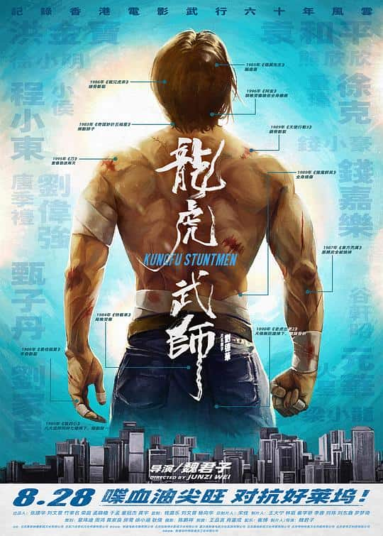 [2020][大陆][其它][BD-Remux]龙虎武师[国语音轨/中文字幕].KungFu.Stuntmen.2020.BluRay.REMUX.1080p.AVC.TrueHD5.1.2Audio- 18.96GB