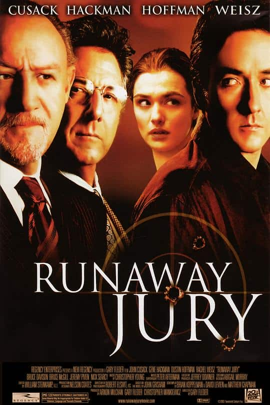 [更 早][欧美][剧情][WEB-1080P]失控陪审团[简繁英字幕].Runaway.Jury.2003.1080p.NF.WEB-DL.x264.DDP5.1- 6.57GB