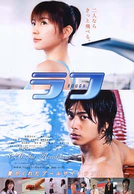 爱情运动电影《我爱芳邻/2006》-蓝光4K/1080P/720P/360P高清标清网盘百度云BT种子磁力迅雷下载