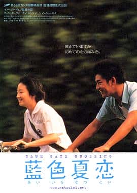 剧情爱情同性电影《蓝色大门/2002》-蓝光4K/1080P/720P/360P高清标清网盘百度云BT种子磁力迅雷下载