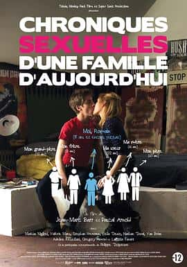 情色家庭电影《家族性史 Chroniques sexuelles d&amp;#39;une famille d&amp;#39;aujourd&amp;#39;hui/2012》-蓝光4K/1080P/720P/360P高清标清网盘百度云BT种子磁力迅雷下载