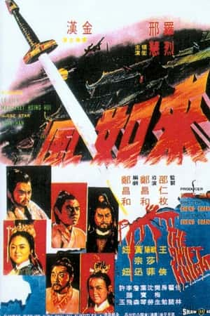 国语电影《来如风》(1971)來如風-小众纪录片电影下载蓝光4K/1080P/720P/360P高清标清网盘BT迅雷下载