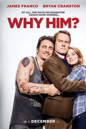 欧美电影《为什么是他？》(2016)Why Him?-小众纪录片电影下载蓝光4K/1080P/720P/360P高清标清网盘BT迅雷下载