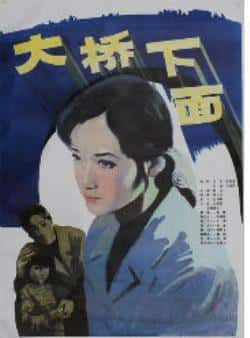 电影《大桥下面》（龚雪,张铁林,王频等主演）高清bt种子下载-蓝光4K/1080P/720P/360P高清标清网盘BT迅雷下载小众纪录片电影下载