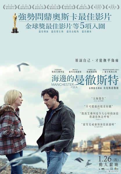 电影《海边的曼彻斯特》-蓝光4K/1080P/720P/360P高清标清网盘百度云BT种子磁力迅雷下载
