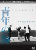 电影《青年之海 四名函授大学生》-蓝光4K/1080P/720P/360P高清标清网盘百度云BT种子磁力迅雷下载
