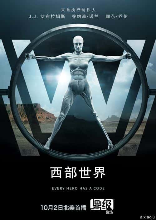 欧美电视剧《西部世界第一季》-蓝光4K/1080P/720P/360P高清标清网盘百度云BT种子磁力迅雷下载