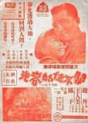 电影《关不住的春光(1948)》-蓝光4K/1080P/720P/360P高清标清网盘百度云BT种子磁力迅雷下载