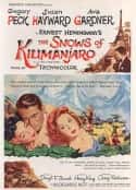 电影《乞力马扎罗的雪 The Snows of Kilimanjaro(1952)》-蓝光4K/1080P/720P/360P高清标清网盘百度云BT种子磁力迅雷下载