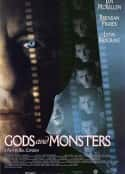 电影《众神与野兽 Gods and Monsters(1998)》-蓝光4K/1080P/720P/360P高清标清网盘百度云BT种子磁力迅雷下载