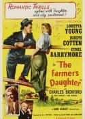 电影《农家女 The Farmer's Daughter(1947)》-蓝光4K/1080P/720P/360P高清标清网盘百度云BT种子磁力迅雷下载