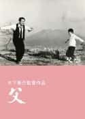 电影《父亲 父(1988)》-蓝光4K/1080P/720P/360P高清标清网盘百度云BT种子磁力迅雷下载
