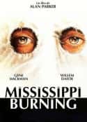电影《烈血大风暴 Mississippi Burning(1988)》-蓝光4K/1080P/720P/360P高清标清网盘百度云BT种子磁力迅雷下载