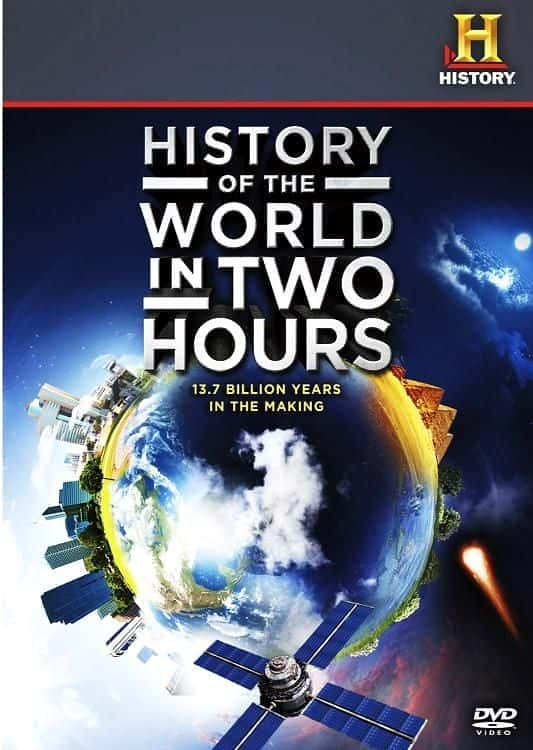 History of the World in Two Hours - 纪录片1080P/720P/360P高清标清网盘迅雷下载