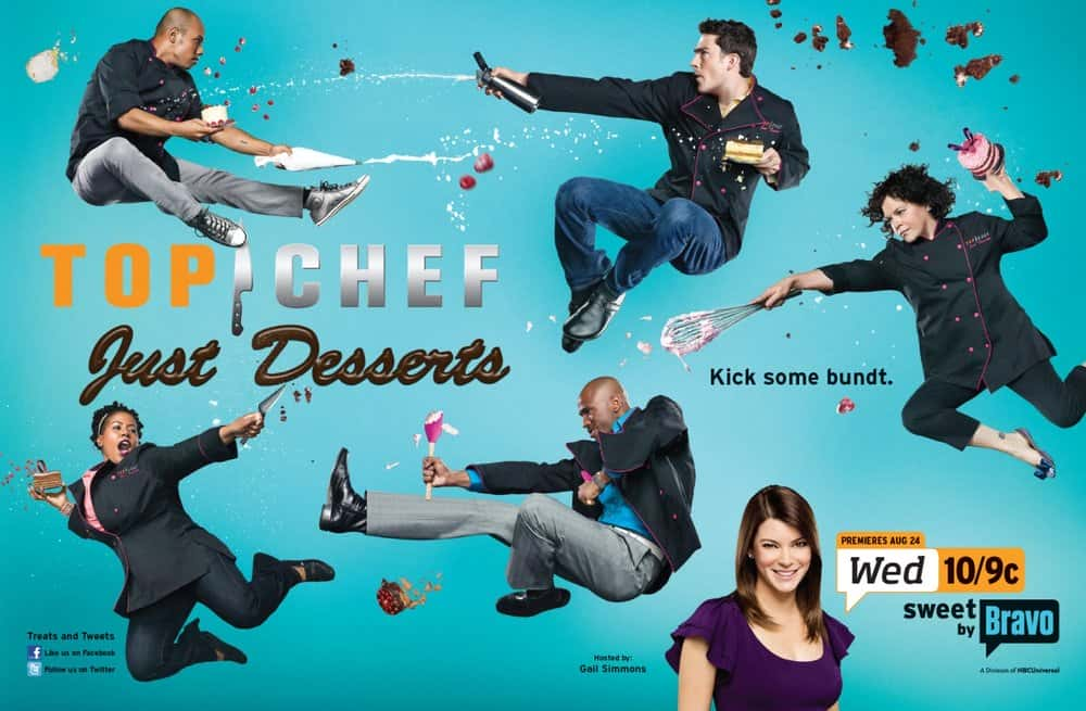 [综艺][真人秀] 甜品大师 第一至二季 Top Chef: Just Desserts [全集][2010][无字幕][高清完整版][BT][MKV][资源下载]