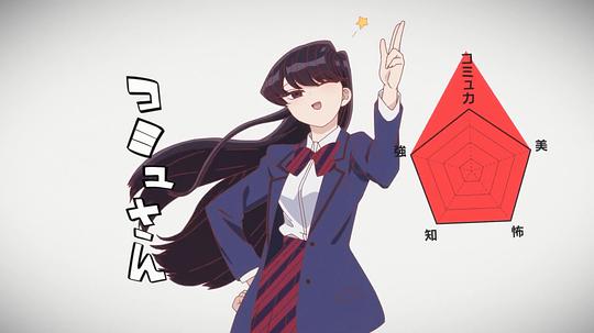 电视剧《古见同学有交流障碍症 第二季  古見さんは、コミュ症です。 2期》（2022日本）--高清BT迅雷资源下载