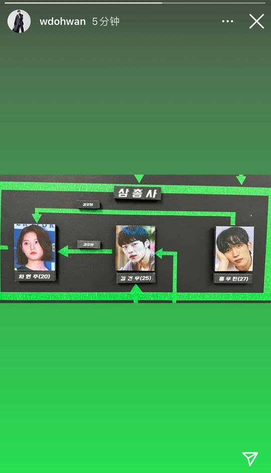电视剧《猎犬们  사냥개들》（2022韩国）--高清BT迅雷资源下载