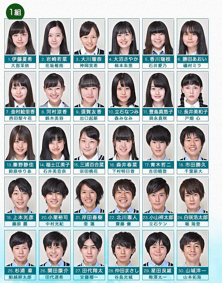 电视剧《不过是先出生的我 先に生まれただけの僕》(2017日本)--高清BT迅雷资源下载 电视剧《不过是先出生的我 先に生まれただけの僕》(2017日本)--高清BT迅雷资源下载