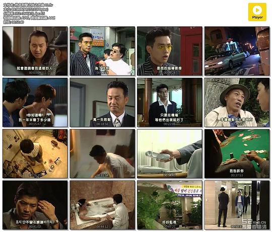 电视剧《热血刑警  승부사》（1998韩国）--高清BT迅雷资源下载