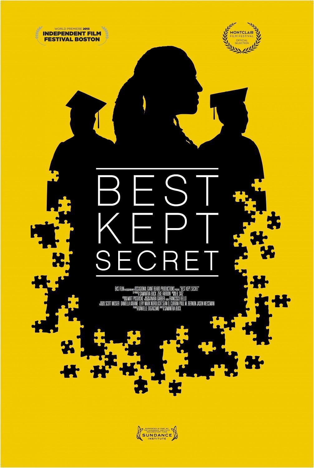 纪录片《鲜为人知的秘密  Best Kept Secret》（2013美国）--高清4K/1080P迅雷BT资源下载