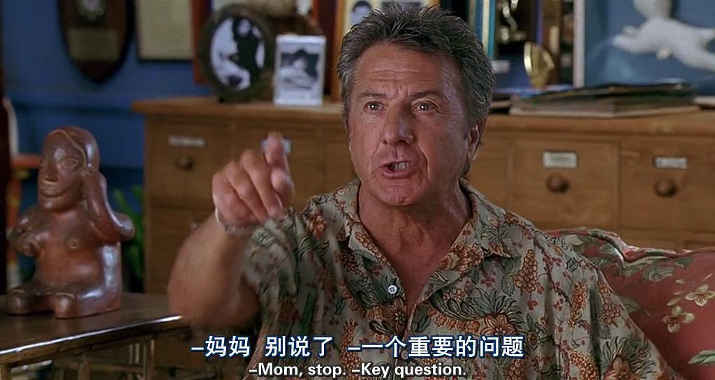 电影《拜见岳父大人2 Meet the Fockers》(2004美国)--高清4K/1080P迅雷BT资源下载 电影《拜见岳父大人2 Meet the Fockers》(2004美国)--高清4K/1080P迅雷BT资源下载