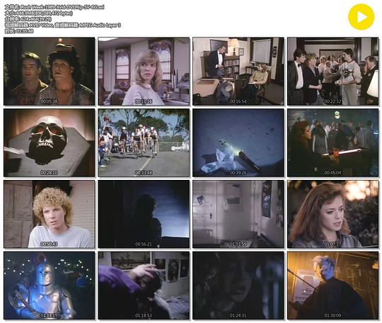 电影《校园黑幕  Rush Week》（1991美国）--高清4K/1080P迅雷BT资源下载