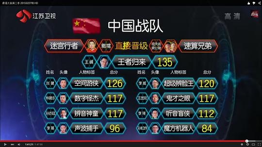 电视综艺《最强大脑 第二季》（2015中国大陆）--高清4K/1080P迅雷BT资源下载