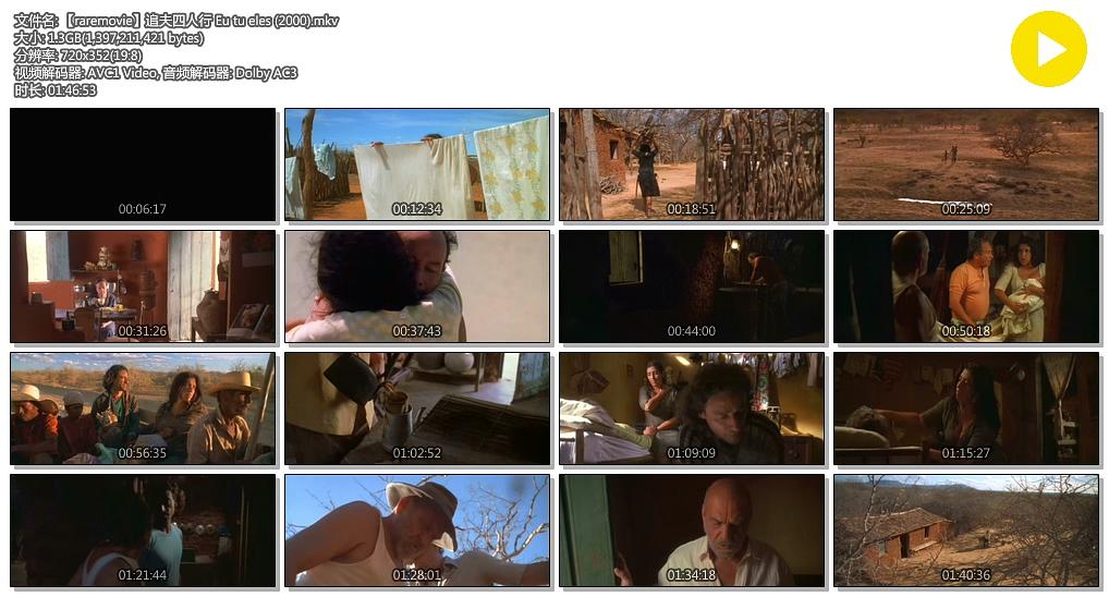 电影《追夫四人行  Eu tu eles》（2000巴西）--高清4K/1080P迅雷BT资源下载