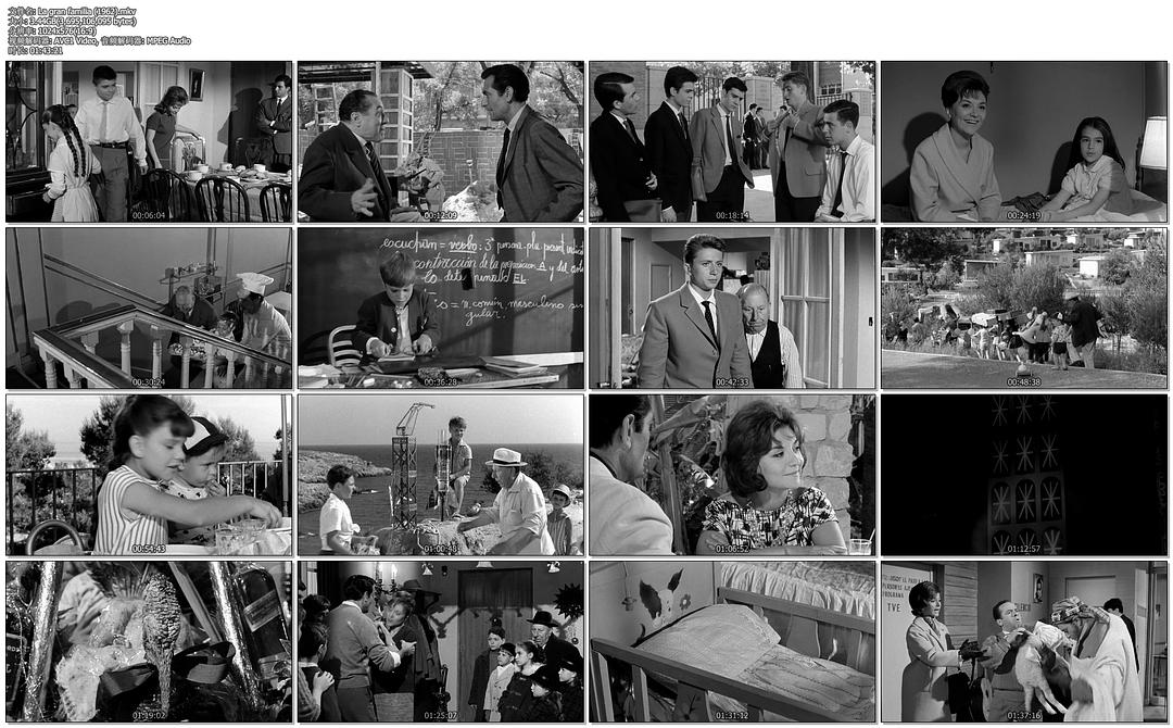 电影《La gran familia》（1962西班牙）--高清4K/1080P迅雷BT资源下载