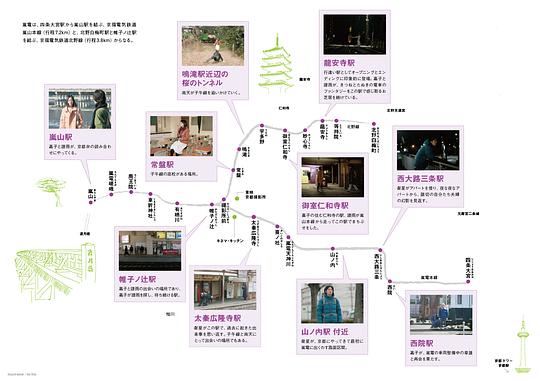 电影《岚电  嵐電》（2019日本）--高清4K/1080P迅雷BT资源下载
