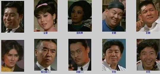 电影《谍网娇娃  諜網嬌娃》（1967中国香港）--高清4K/1080P迅雷BT资源下载