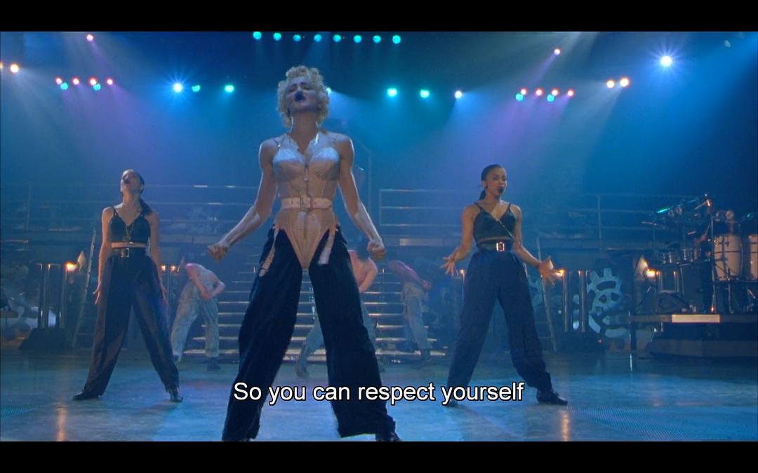 纪录片《与麦当娜同床  Madonna: Truth or Dare》（1991美国）--高清4K/1080P迅雷BT资源下载