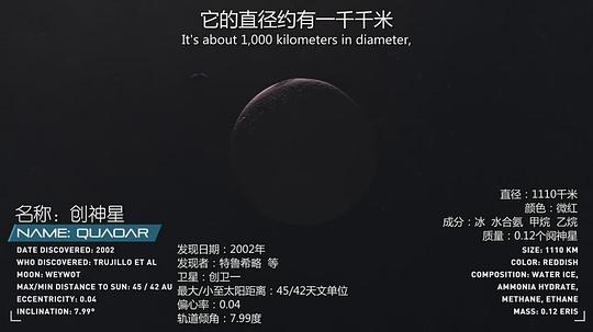 纪录片《冥王星之年－新视野号纪录片  The Year of Pluto》（2015美国）--高清4K/1080P迅雷BT资源下载