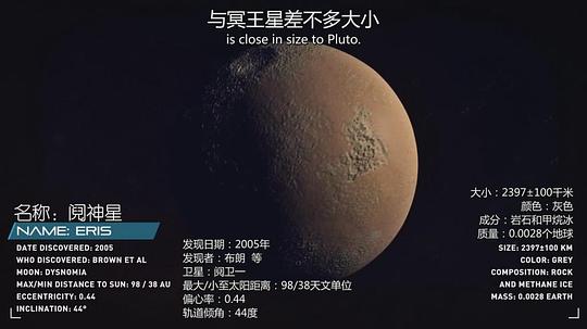 纪录片《冥王星之年－新视野号纪录片  The Year of Pluto》（2015美国）--高清4K/1080P迅雷BT资源下载