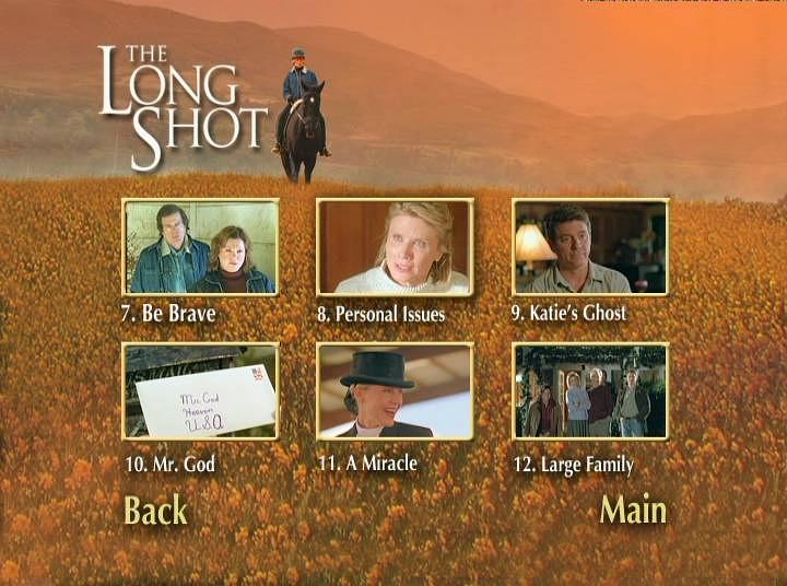 电影《The Long Shot》（2004美国）--高清4K/1080P迅雷BT资源下载