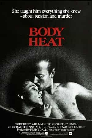 电影《体热  Body Heat》（1981美国）--高清4K/1080P迅雷BT资源下载