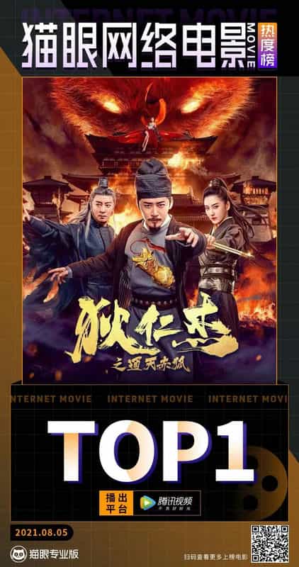 电影《狄仁杰之通天赤狐》（2021中国大陆）--高清4K/1080P迅雷BT资源下载