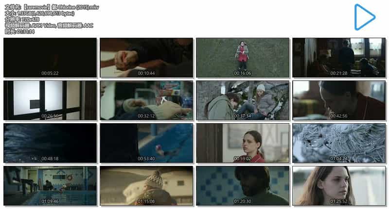 电影《氯  Cloro》（2015意大利）--高清4K/1080P迅雷BT资源下载