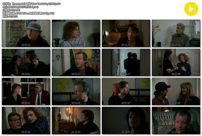 电影《新年  New Year's Day》（1989美国）--高清4K/1080P迅雷BT资源下载