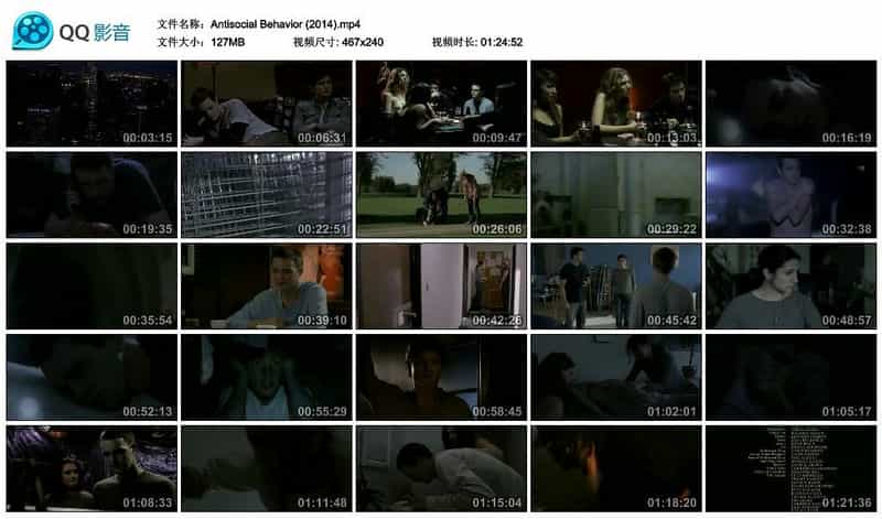 电影《反社会行为  Antisocial Behavior》（2014美国）--高清4K/1080P迅雷BT资源下载